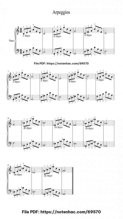 Arpeggios piano sheet music free pdf