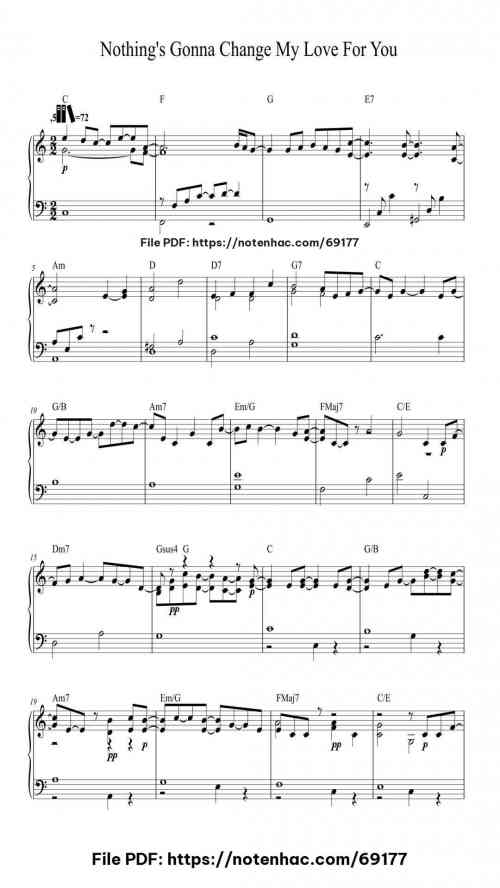 nothings gonna change my love for you