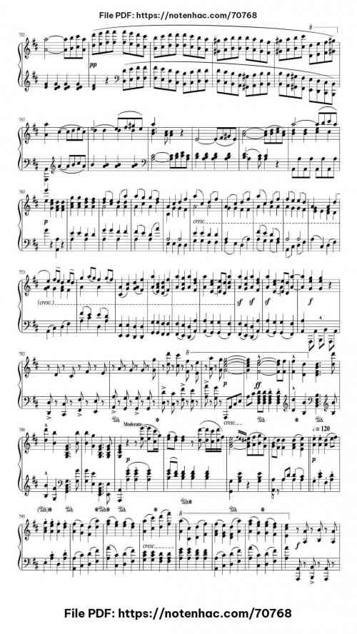 Symphony Nº 9 in D minor Op.125 piano sheet music free pdf